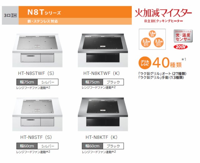 HITACHI 日立 HT-N8KTWF ビルトイン3口IH N8Tシリーズ ブラック【幅