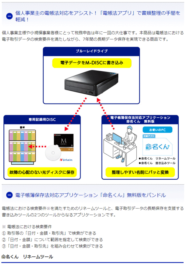 I・O DATA アイ・オー・データ 電子帳簿保存用外付けブルーレイ