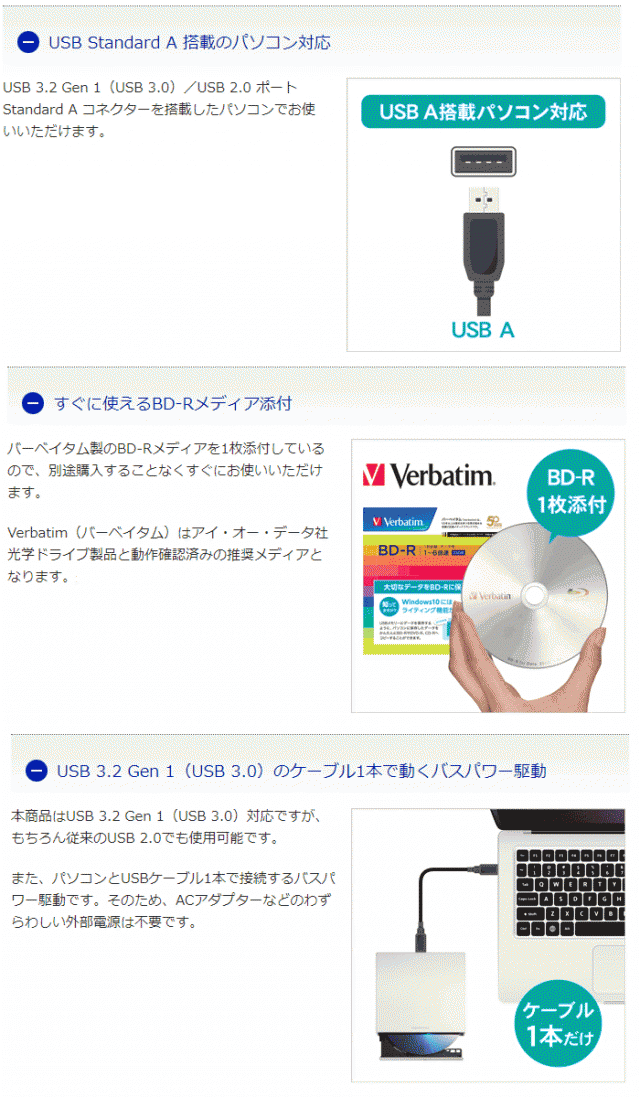 I・O DATA アイ・オー・データ Web限定モデル USB A対応 保存ソフト