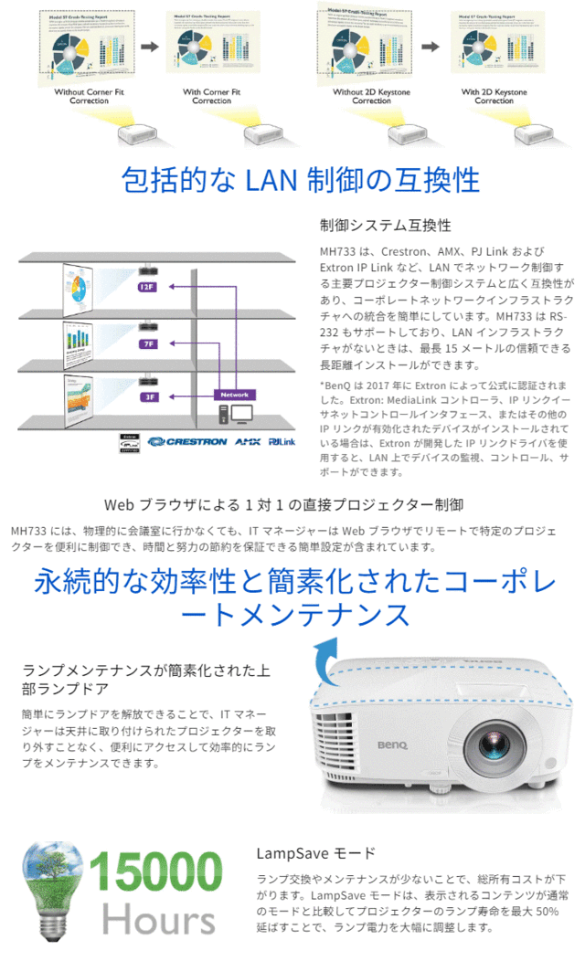 BenQ ベンキュー DLPプロジェクター フルHD（1920×1080） 4000lm 16000