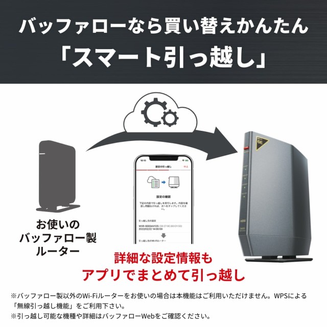 BUFFALO バッファロー Wi-Fi 6E(11ax)対応無線LANルーター 2401+2401+