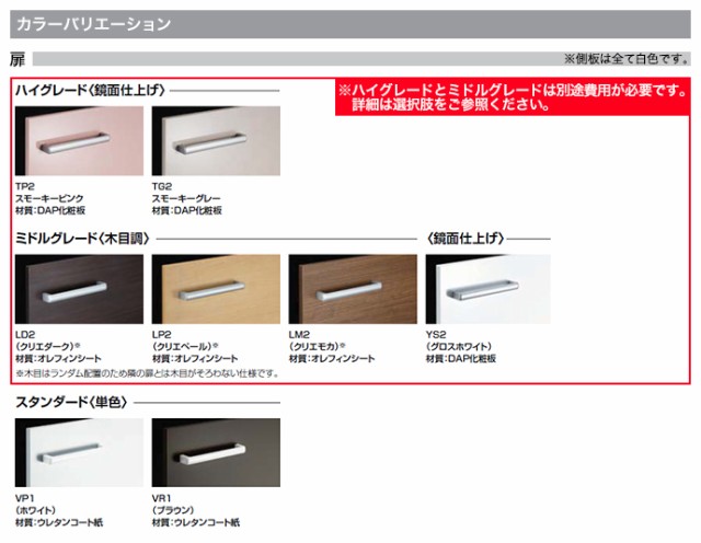 得価爆買い LIXIL リクシル 洗面収納 ピアラ アッパーキャビネット 間口300mm 洗面化粧台 オプション ARU-305C キャビネットのみ 天袋 INAX イナッの通販はau PAY マーケット - じゅうせつひるず|商品ロットナ 低価お得
