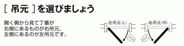 限定SALEHOT LIXIL リクシル 洗面収納 ピアラ ランドリーキャビネット 間口調整付 間口650〜710mm 洗面化粧台 オプション ARK-652FL(R) 天袋 キャビの通販はau PAY マーケット - じゅうせつひるず|商品ロットナン NEW人気