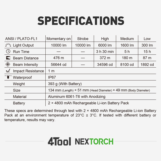 NEXTORCH TA30D MAX