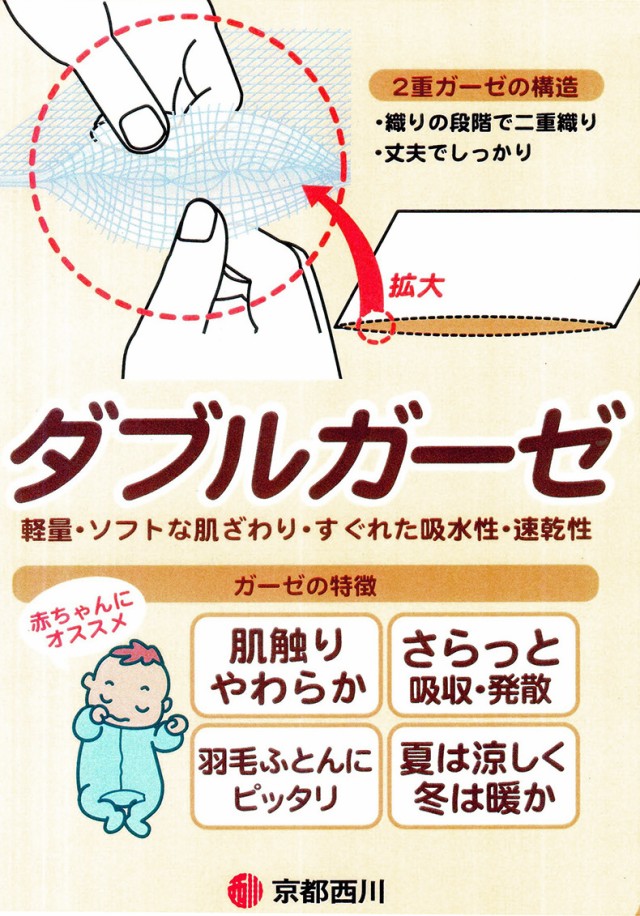 ふとんにぴ 西川 送料無料 羽毛タイプ の通販はau PAY マーケット - e−お布団屋｜商品ロ ミニベビー布団セット羽毛布団 ローズラジカルベビーセット羽毛組8点セット ミニサイズ ミニ 日本製 Ⓘキルトパッ