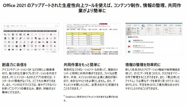 マイクロソフト オフィス 2021 パーソナル Microsoft Office 2021