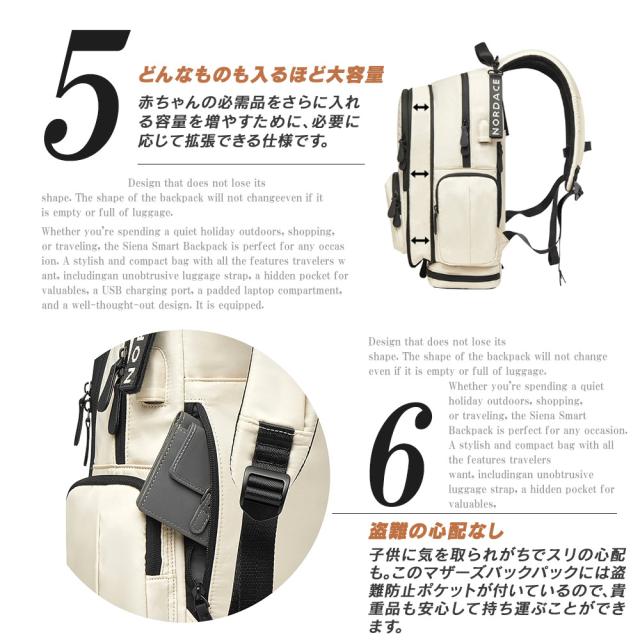 正規輸入販売代理店 ビジネスリュック レディース ママバッグ ブランド ND1109