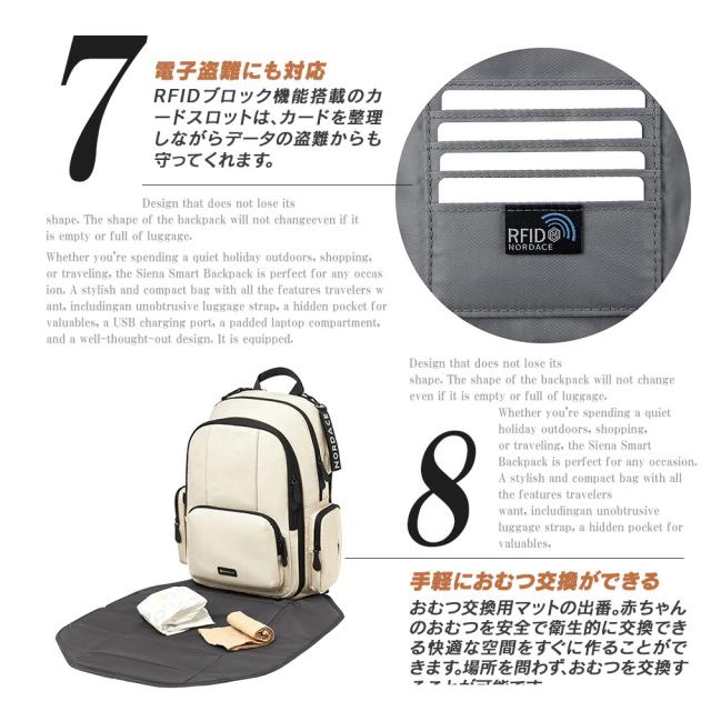 正規輸入販売代理店 ビジネスリュック レディース ママバッグ ブランド ND1109