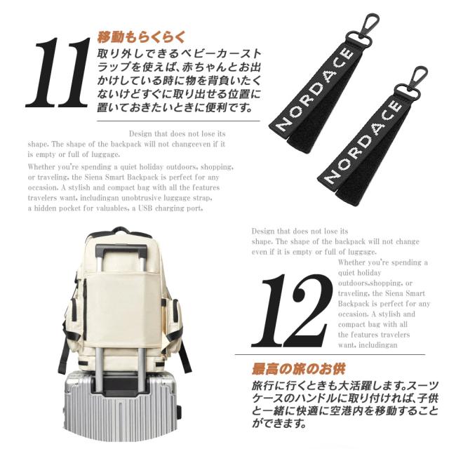 正規輸入販売代理店 ビジネスリュック レディース ママバッグ ブランド ND1109