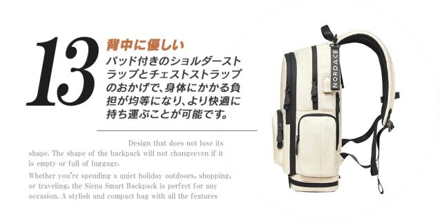 正規輸入販売代理店 ビジネスリュック レディース ママバッグ ブランド ND1109