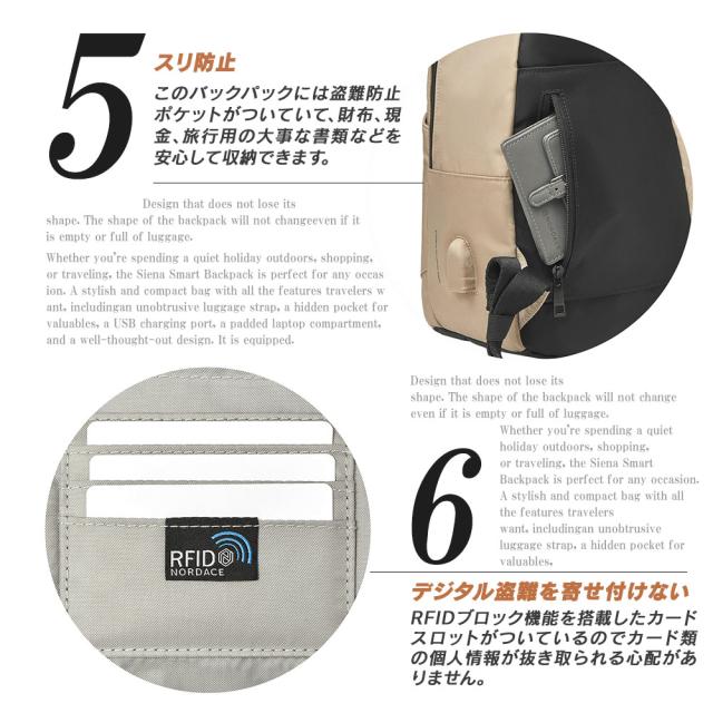 正規輸入販売代理店 ビジネスリュック メンズ ブランド ND1114