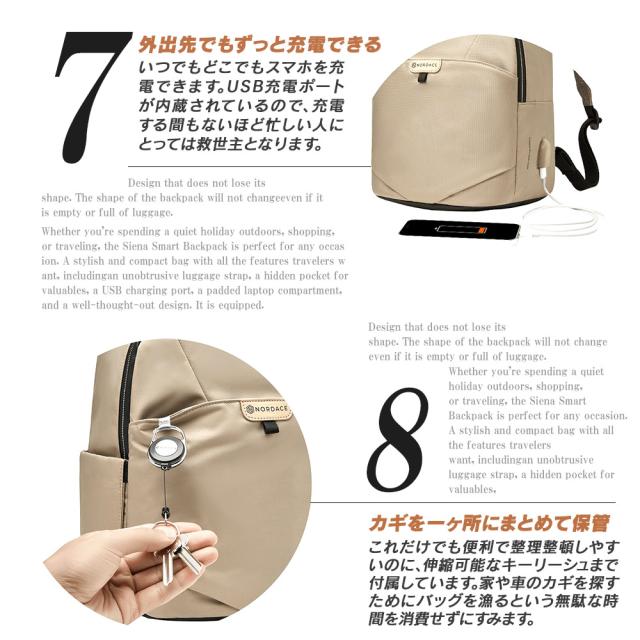 正規輸入販売代理店 ビジネスリュック メンズ ブランド ND1114