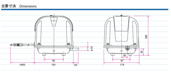 特別価格 2年保証 安永 Ap 60f 省エネタイプ 浄化槽ブロワー エアーポンプ 注目ブランド Carlavista Com