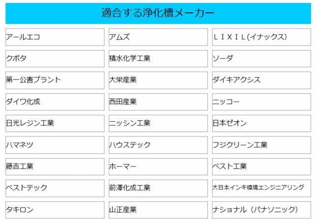 浄化槽マンホール蓋 PP製 φ600-500ｋ耐荷重2ｔ ロック付 グレー ふた直径：650mm（±1.5mm） PPΦ600-500-Gの通販はau  PAY マーケット au PAY マーケット店 au PAY マーケット－通販サイト