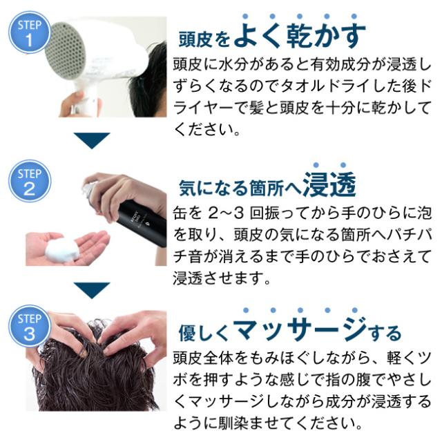 使用方法、ステップ、使い方、、頭皮をよく乾かす、気になる箇所へスプレーする、優しくマッサージする、育毛ステップ、発毛ステップ、髪を育てる、AGA、改善、薄毛、トニック、育毛剤、育毛トニック、育毛スプレー、男性用、女性用、ユニセックス、男女兼用