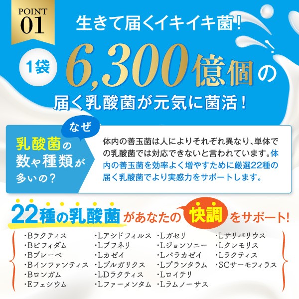 腸活、クレンズ、生きて届く、イキイキ菌、乳酸菌、奥まで届く、快調、善玉菌、腸内環境、腸内フローラ