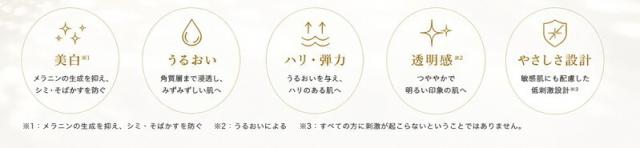 美白、うるおい、ハリ・弾力、透明感、やさしさ設計