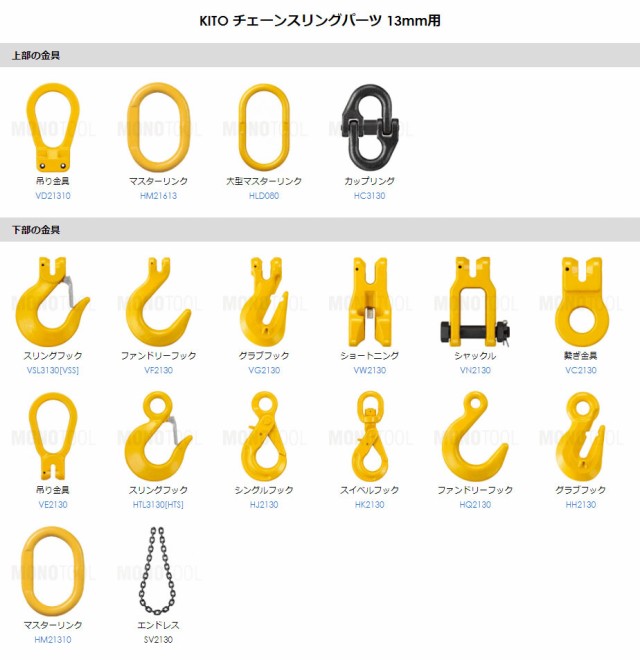 キトー チェーンスリング 径13mm 長さ2.0m 建築、建設用