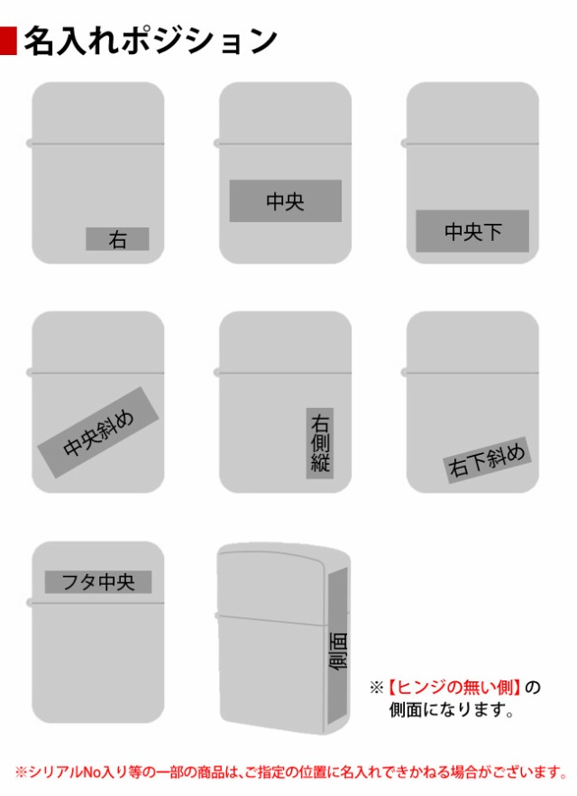 2022限定SALE zippo レプリカモデル ライター ブラックチタンコーティングの通販はau PAY マーケット - ビーハート|商品ロットナンバー:374511850 ジッポ ジッポー Jet2/1941 JET2 (B)SATIN 通販最新作