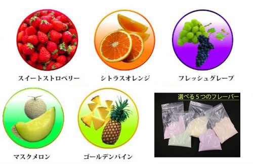 フレーバーシステム
