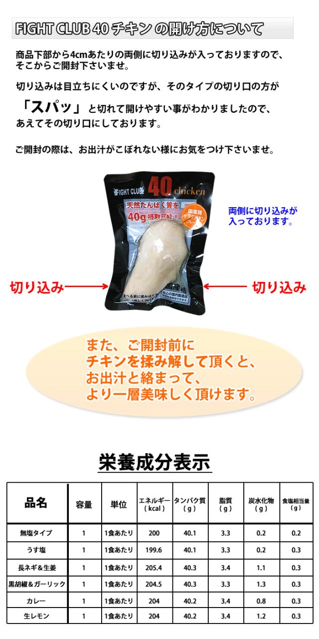 40チキン成分表