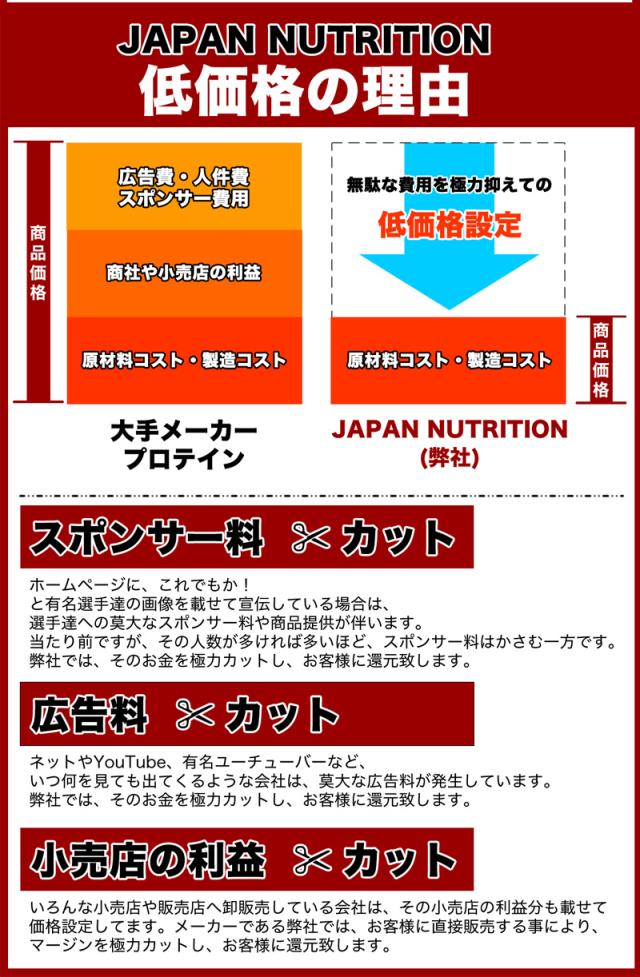 テイスティホエイ１５