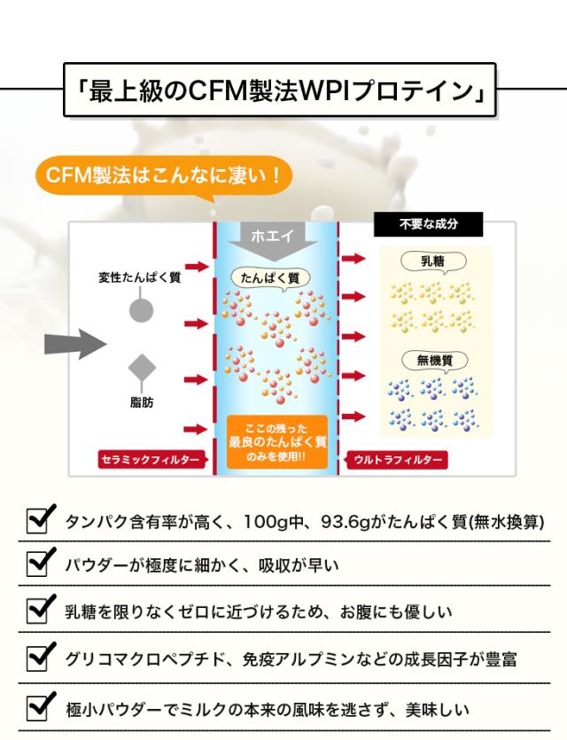 雷神プロテイン説明4