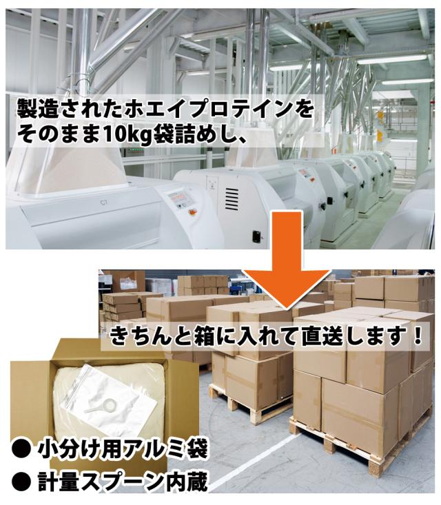 バニラアイスクリームバニラプロテイン10kg説明4