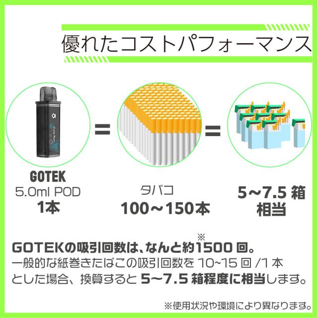 ⭐️GOVVI 燃費ブーストタブレット添加剤　【 5袋SET】　新品未使用未開封⭐️ GOVVI 燃費ブーストタブレット添加剤 【 5袋SET】 新品未使用未