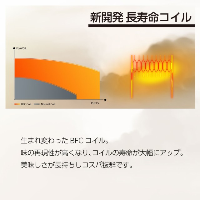 joyetech ego AIO 交換 コイル 5個入り 対応 互換 ジョイテック イーゴー エーアイオー vape 電子タバコ ベイプ