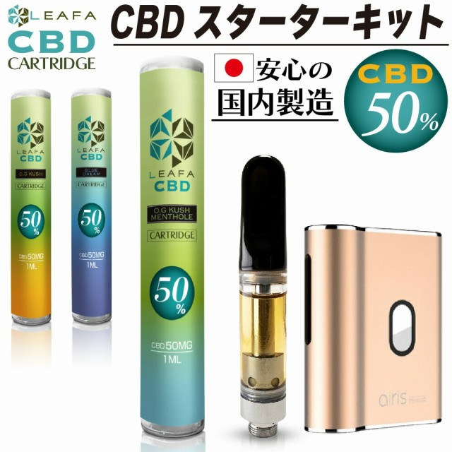 海外輸入 【大人気】CBD オージークッシュ OGKUSH シャッター オイル