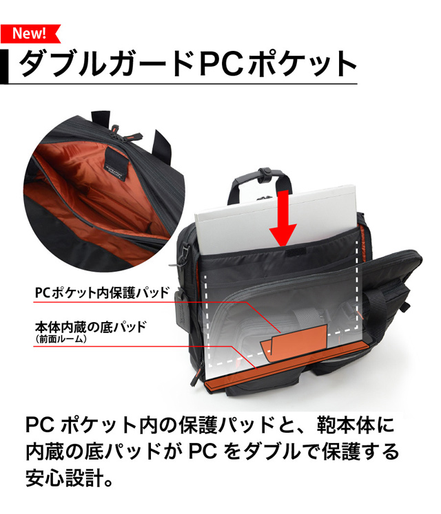 #2190 リニューアル2