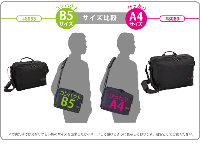 2サイズ比較 8080／8085