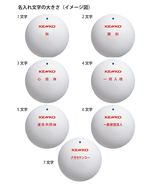 ナガセケンコー Kenko 軟式テニスボール ソフトテニスボール オフィシャル 公認かご入りボール 1球 爆安プライス