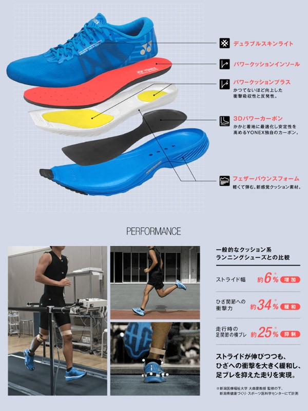 ヨネックス YONEX ランニングシューズ レディース SAFERUN100L