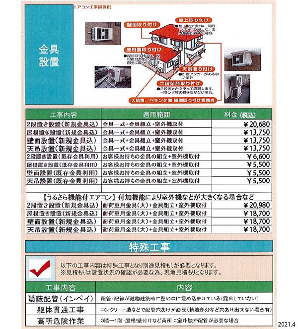 追加工事