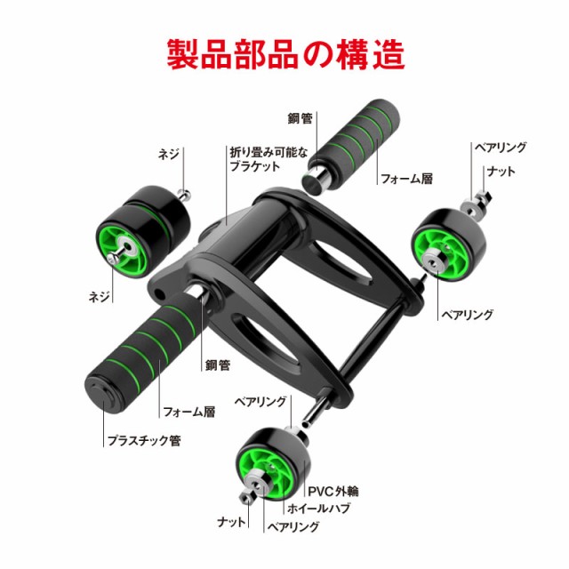 製品部品の構造