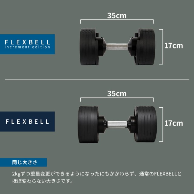 安い国産 フレックスベル 2kg刻み 20kg 1個のみ 10段階調整 FLEXBELL i アジャスタブル ダンベル 可変式の通販はau PAY マーケット - ライシン(au PAY マーケット店)|商品ロットナンバー:429977087 お得大得価
