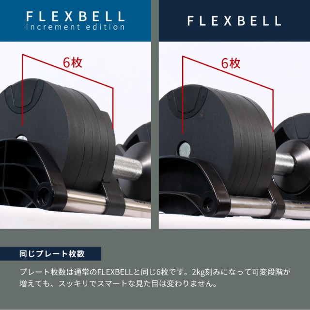 安い国産 フレックスベル 2kg刻み 20kg 1個のみ 10段階調整 FLEXBELL i アジャスタブル ダンベル 可変式の通販はau PAY マーケット - ライシン(au PAY マーケット店)|商品ロットナンバー:429977087 お得大得価