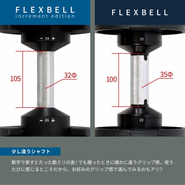 安い国産 フレックスベル 2kg刻み 20kg 1個のみ 10段階調整 FLEXBELL i アジャスタブル ダンベル 可変式の通販はau PAY マーケット - ライシン(au PAY マーケット店)|商品ロットナンバー:429977087 お得大得価