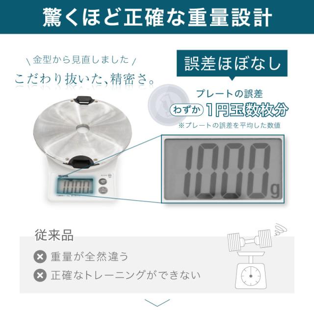 2024年新モデル】 ライシン ヘリックスミラー 1kg刻み 32kg 1個