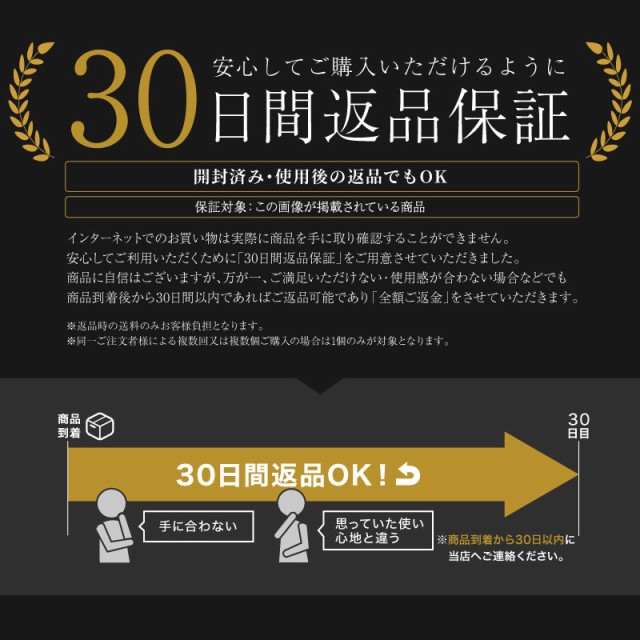 30日間保証