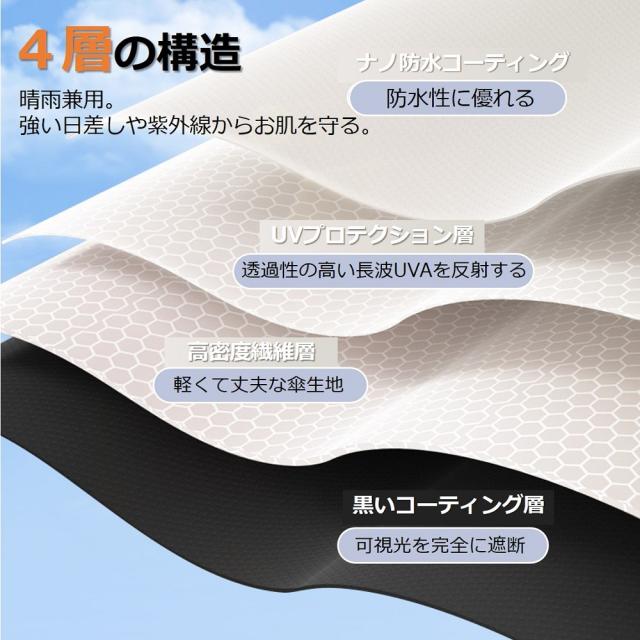 折りたたみ傘 レディース UVカット ファッション小物 お洒落