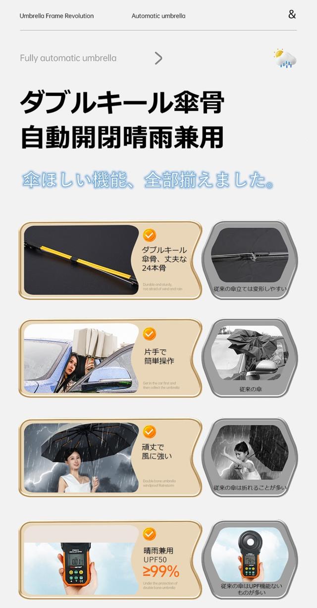 折りたたみ傘 レディース UVカット ファッション小物 お洒落