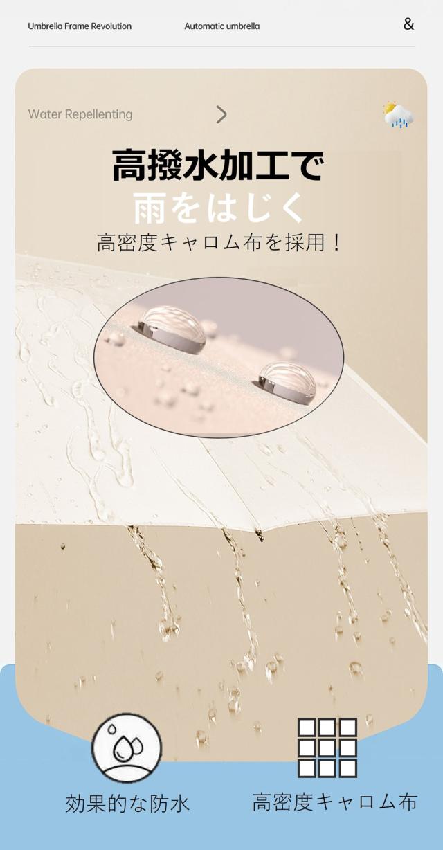 折りたたみ傘 レディース UVカット ファッション小物 お洒落