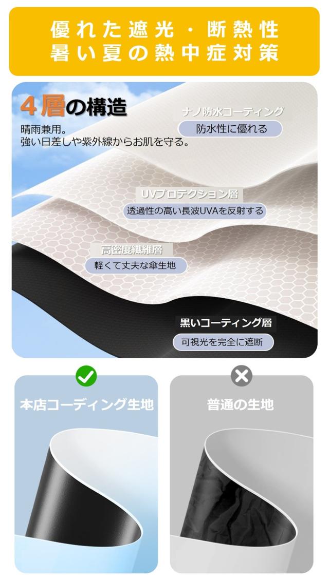 折りたたみ傘 レディース UVカット ファッション小物 お洒落