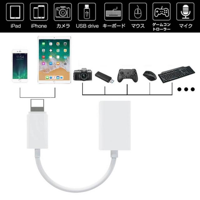 【送料無料】iPhone iPad 変換アダプタ OTG ケーブル