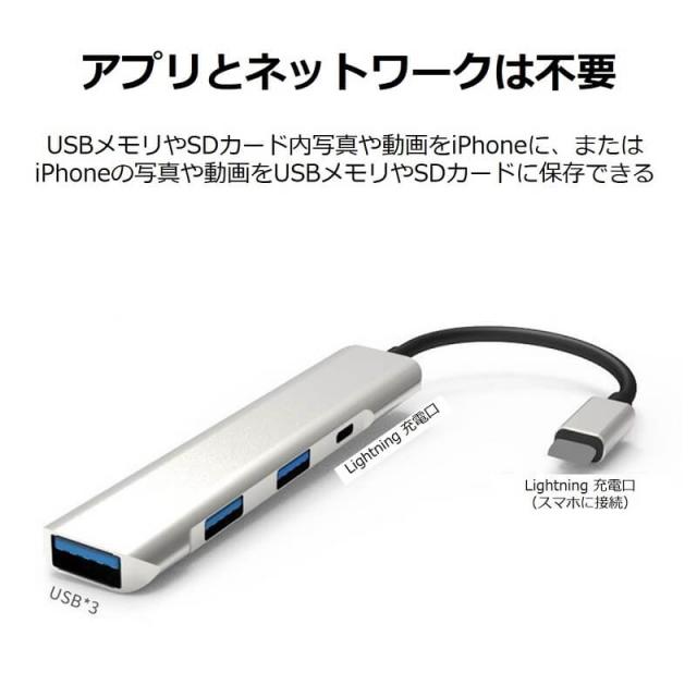 【送料無料】iPhone iPad 変換アダプタ OTG ケーブル