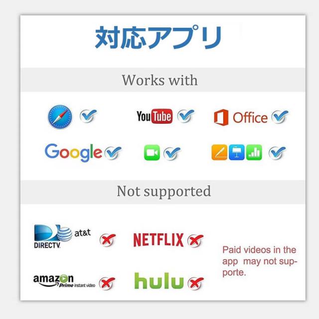 【送料無料】iPhone iPad 変換アダプタ OTG ケーブル