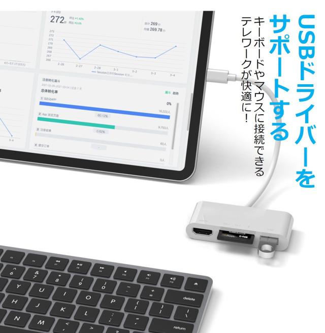 【送料無料】iPhone iPad 変換アダプタ OTG ケーブル